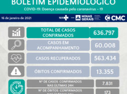 BOLETIM MINAS GERAIS 16 01 2021