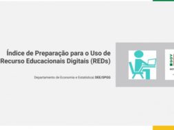 recursos digitais no rs