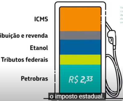 campanha publicitaria da petrobras sobre o combustivel no brasil